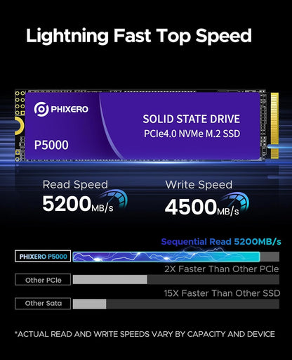 PHIXERO P5000 NVMe SSD 2Tb PCIe Gen 4.0x4 M.2 SSD 2280 Speeds Up to 5,200MB/s Internal Solid State Drive for Laptop All in One PC Desktop Games/Design/Rendering