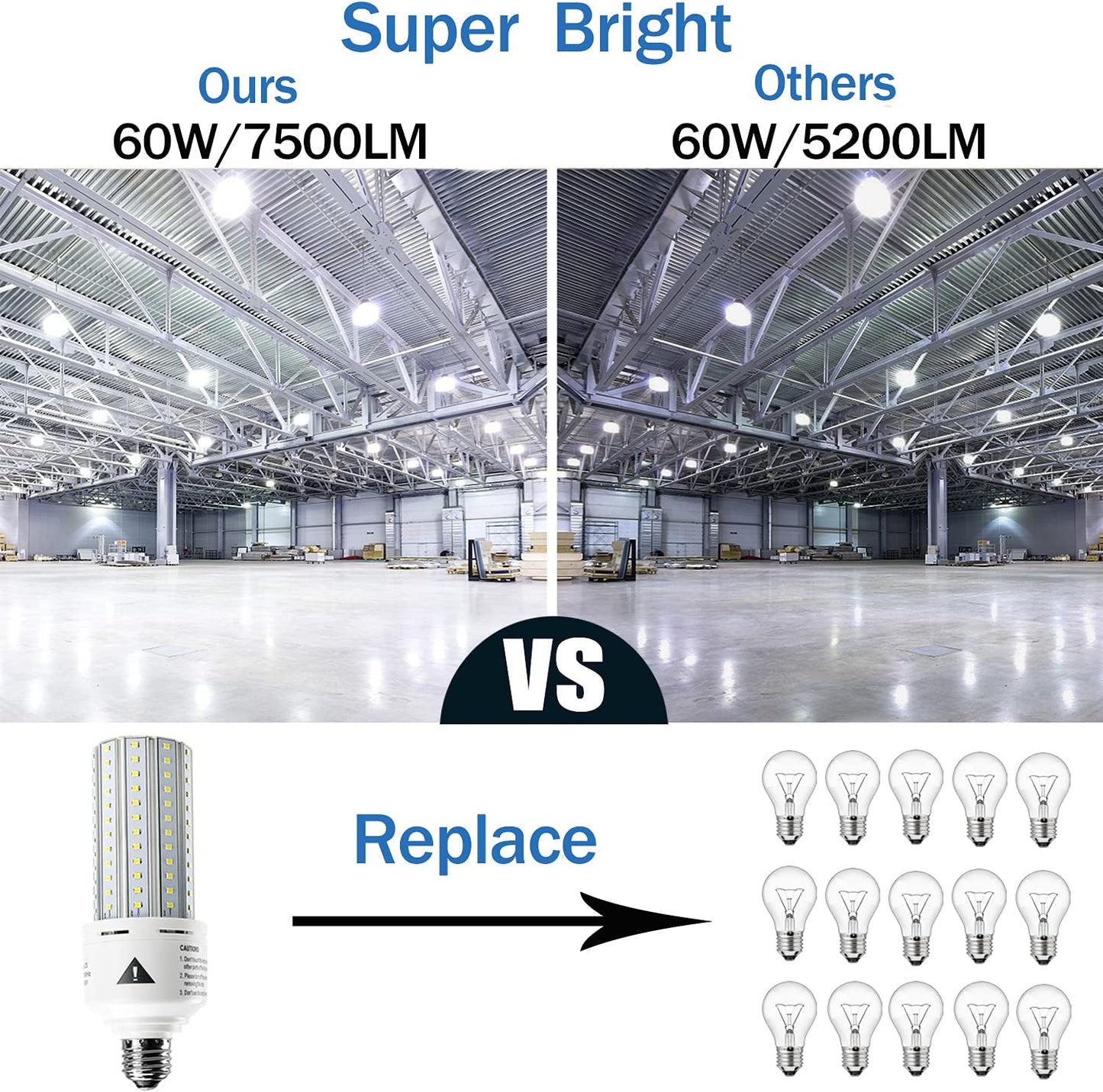 ZP 2 Pack Led Light Bulb 500W Equivalent 7500 Lumen 5000K E26/E27 Medium Base 60W led Bulb for Outdoor Indoor Lamp Area Garage Warehouse Workshop Street...