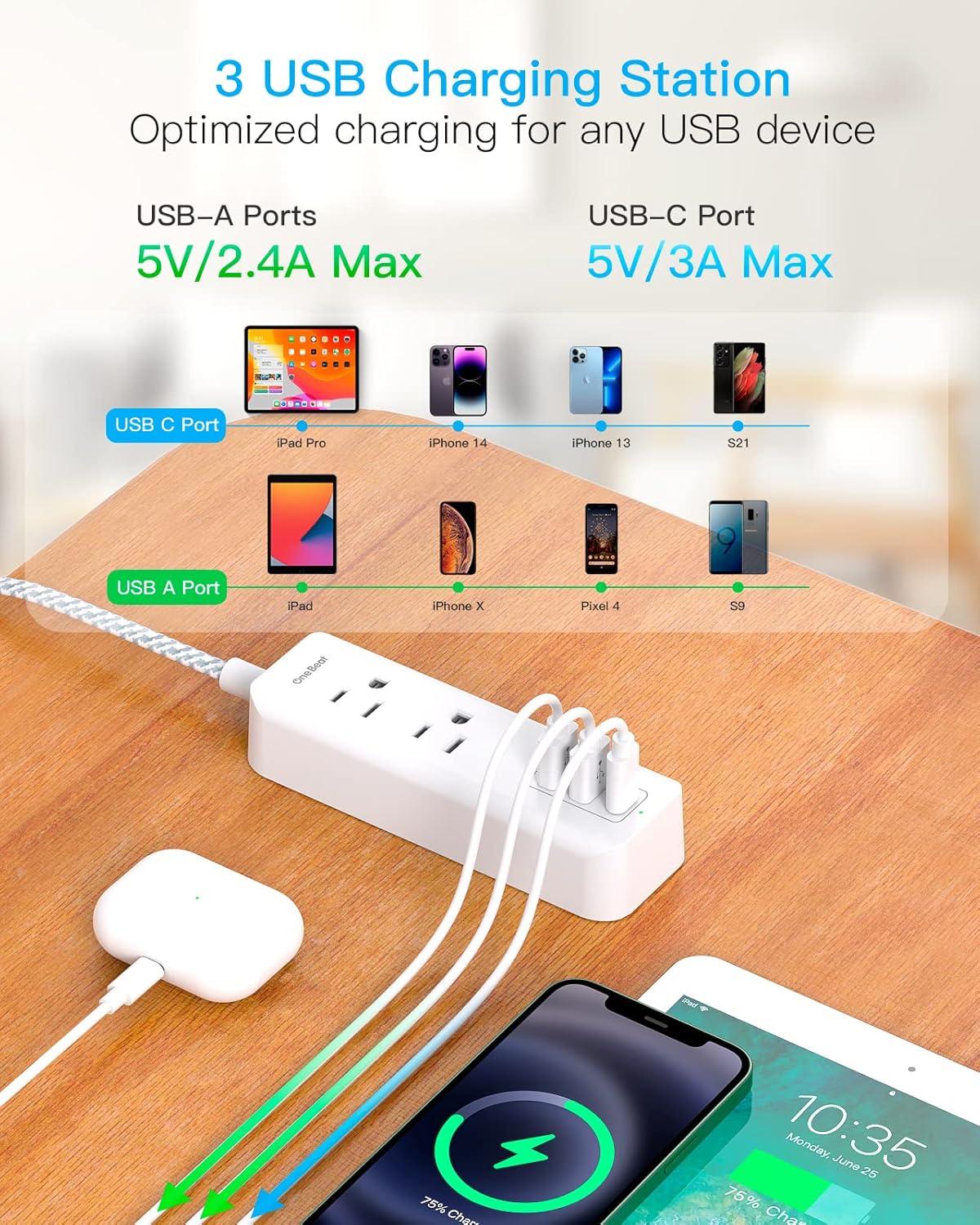 Cruise Essentials, USB C Travel Power Strip, Flat Plug Power Strip with 2 Outlets 3 USB Ports (1 USB C), 5ft Extension Cord Charging Station, Non Surge...